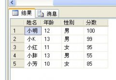 从头到脚学Sql语言(3)