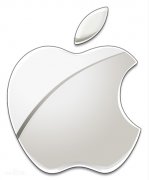 4月1日：苹果公司在愚人节成立