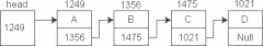 C++指向结构体变量的指针