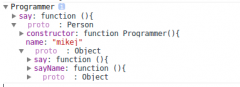 JavaScript原型与原型链分析
