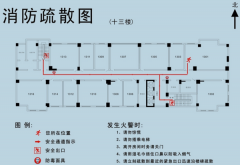 面向指针编程的那些事