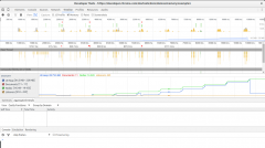 JavaScript内存泄露的4种方式及如何避免