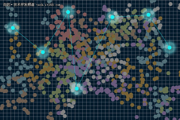 Milk诞生，据说比其他编程语言快四倍！